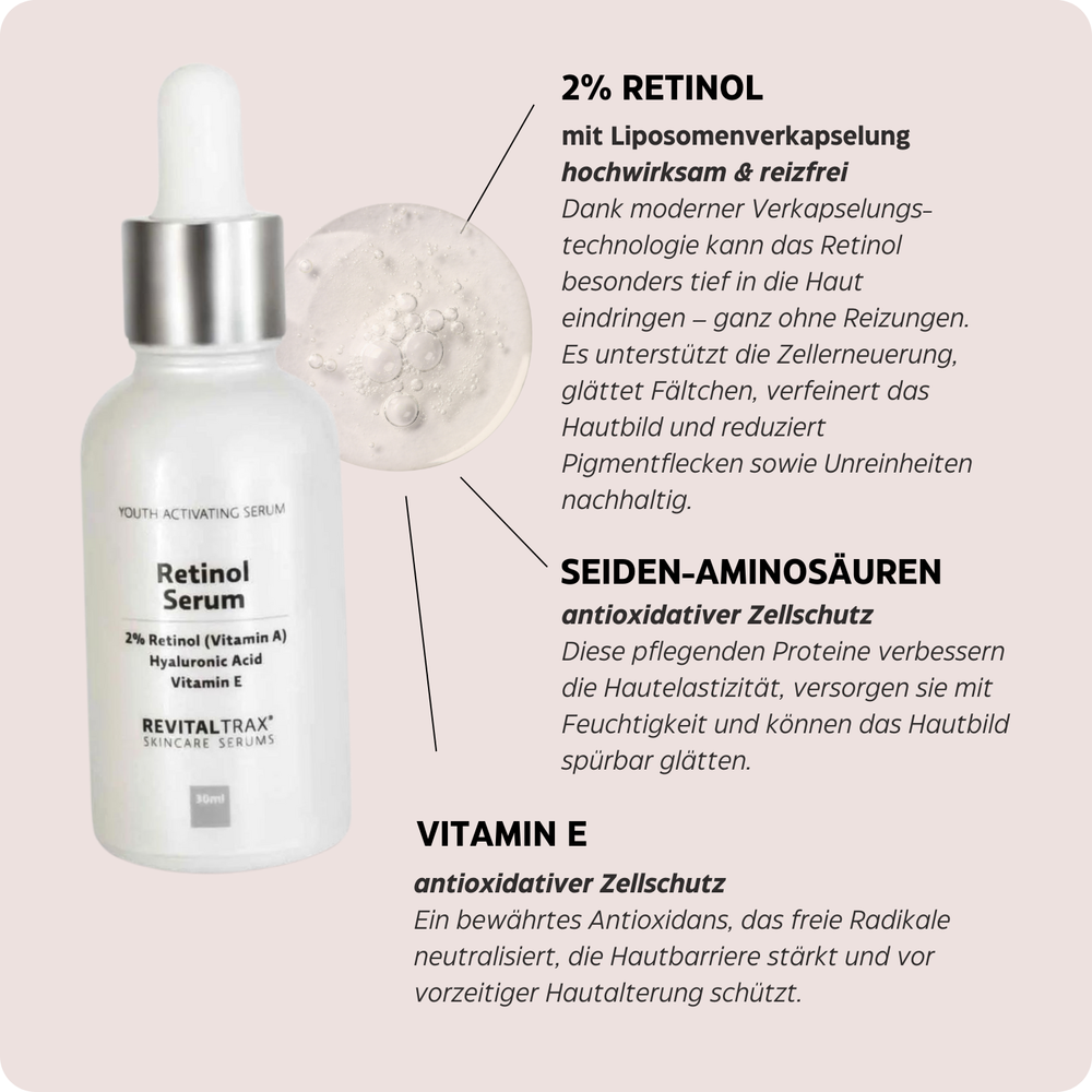 
                      
                        2% Retinol Serum
                      
                    