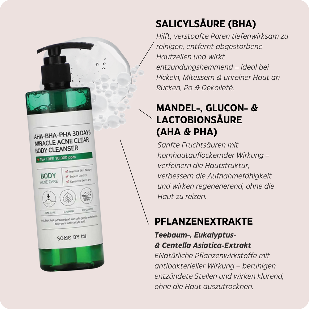 
                      
                        AHA, BHA, PHA 30 Days Miracle Acne Clear Body Cleanser
                      
                    