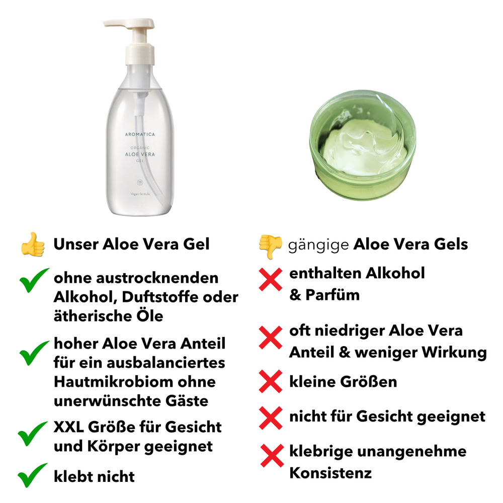 
                      
                        Organic Aloe Vera Gel
                      
                    
