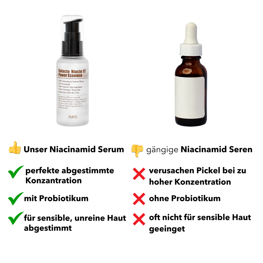 
                      
                        Galacto Niacin 97 Power Essence
                      
                    