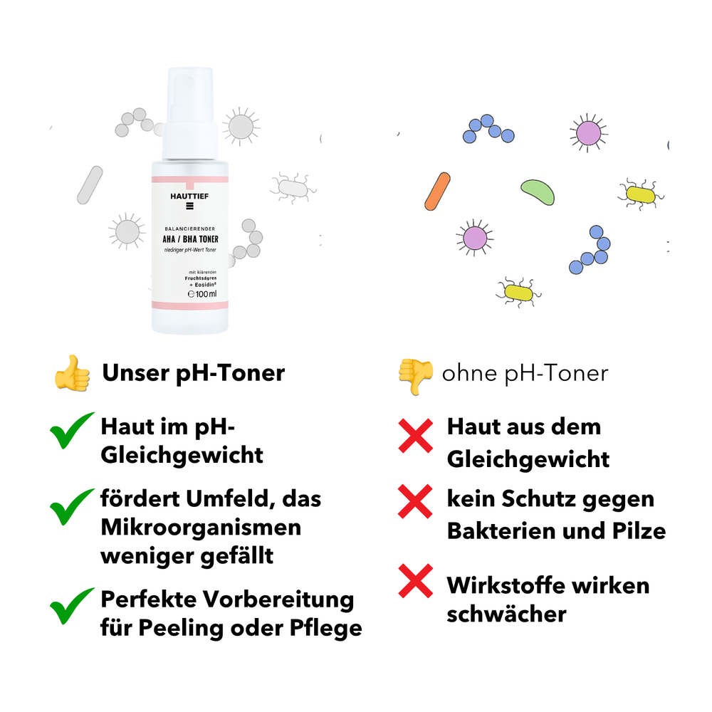 
                      
                        Balancierender AHA/BHA Toner
                      
                    
