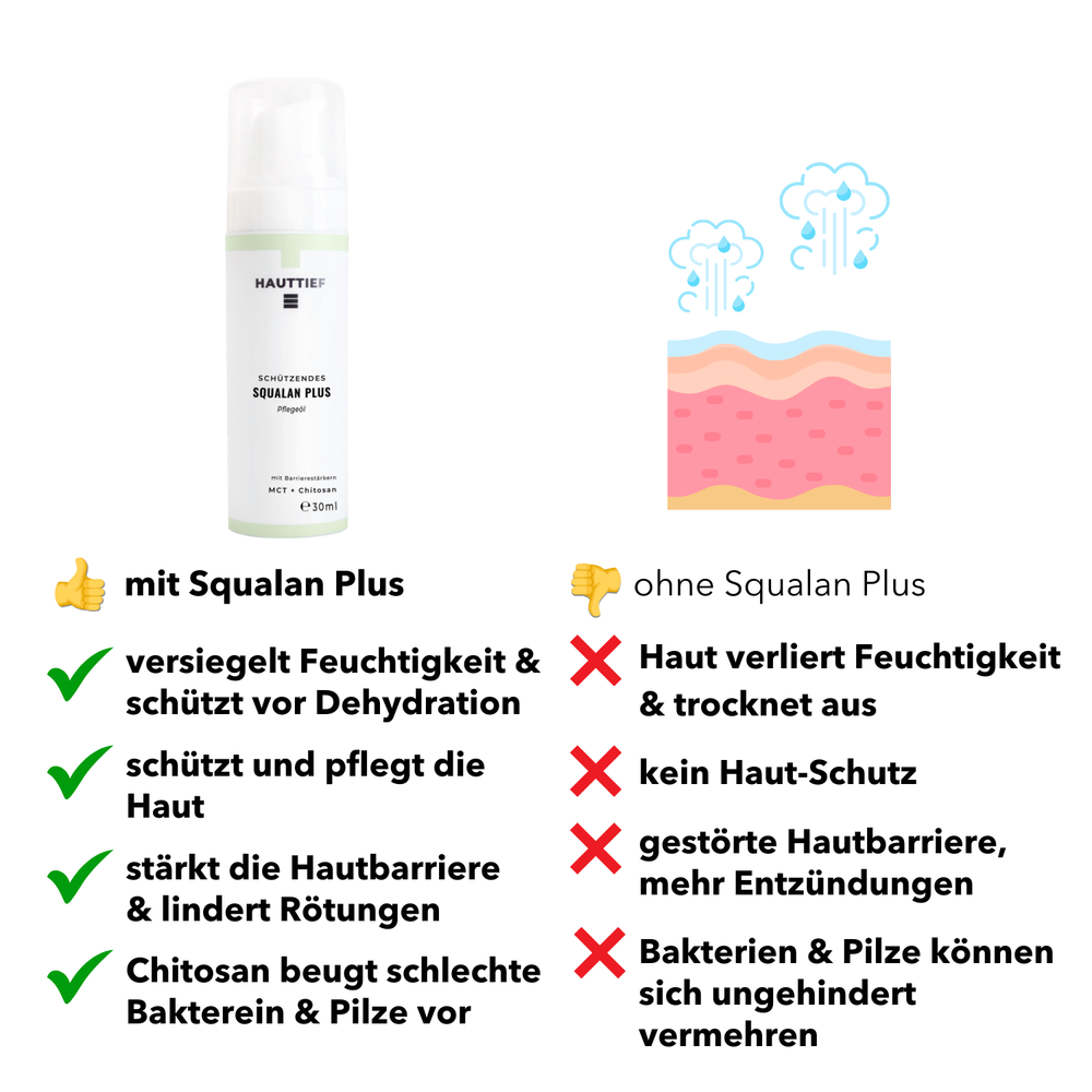 
                      
                        Squalan Plus
                      
                    