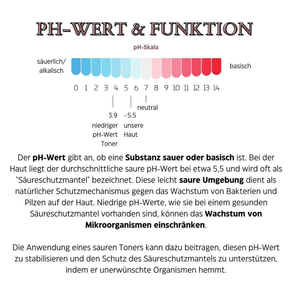 
                      
                        AHA/BHA Clarifying Treatment Toner
                      
                    