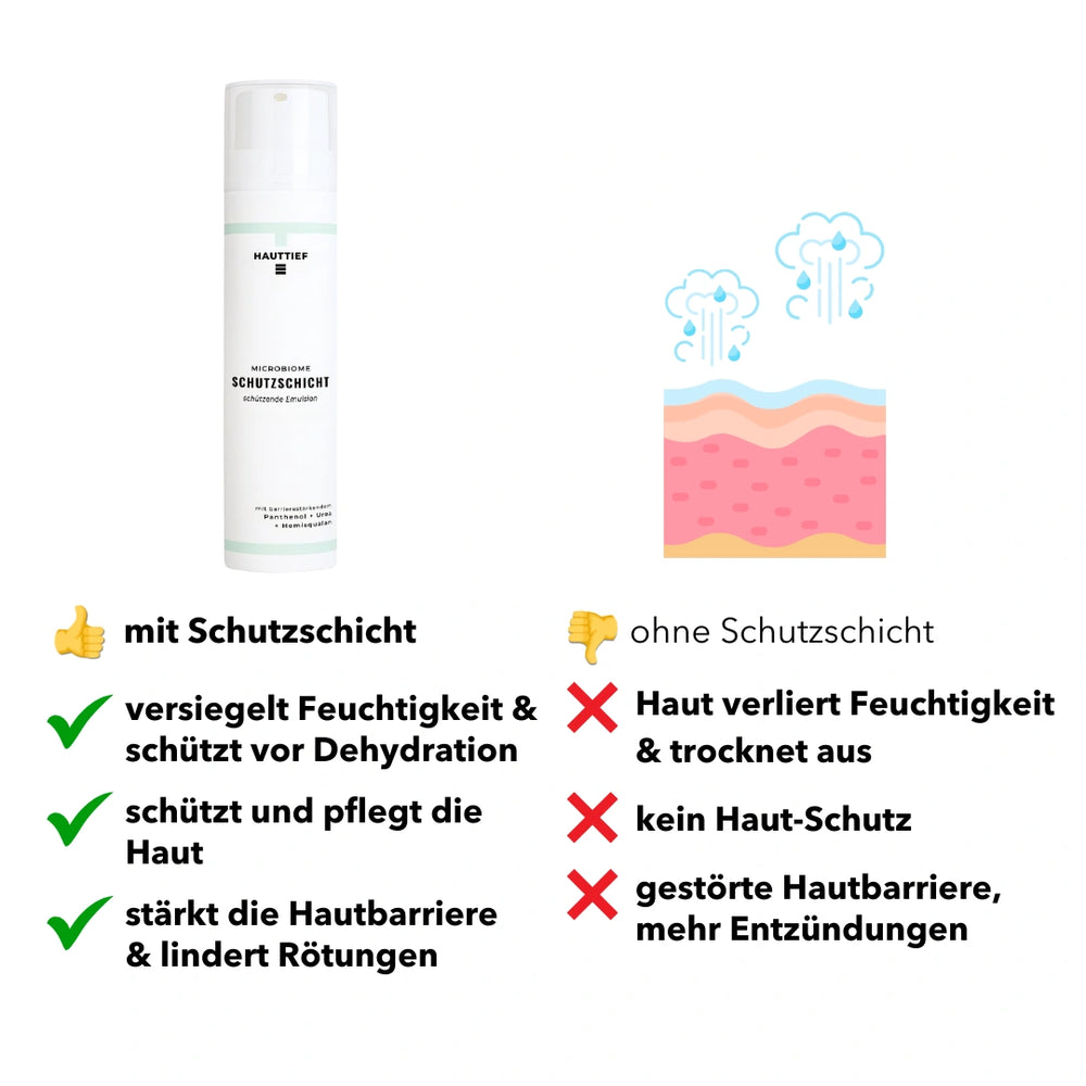 
                      
                        Microbiome Schutzschicht
                      
                    