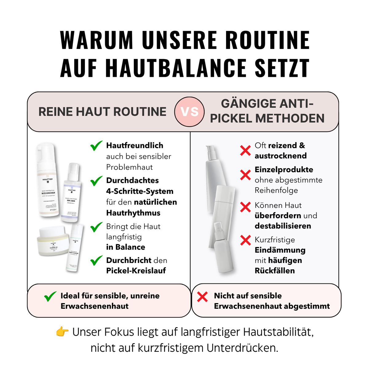 Reine Haut Routine